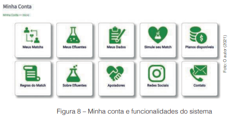 Desenvolvimento de plataforma web como solução para redução de custos e correto tratamento e destinação final de efluentes industrias